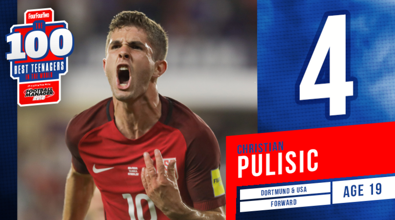 Top 100 - Bóng Đá