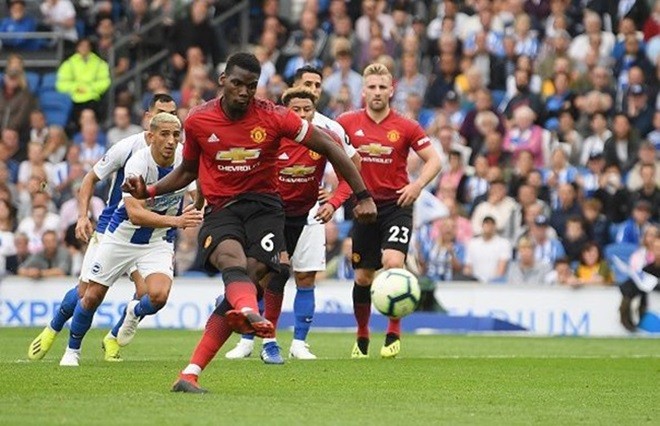 Đội hình kết hợp MU - Tottenham - Bóng Đá