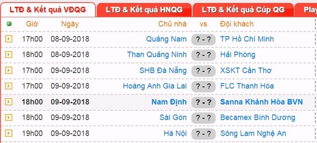 17h ngày 8/09, Quảng Nam FC vs TP.HCM: Cắt đuôi được không Miura? - Bóng Đá