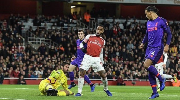 TRỰC TIẾP Tottenham 1-0 Chelsea: Dele Alli mở điểm (H1) - Bóng Đá