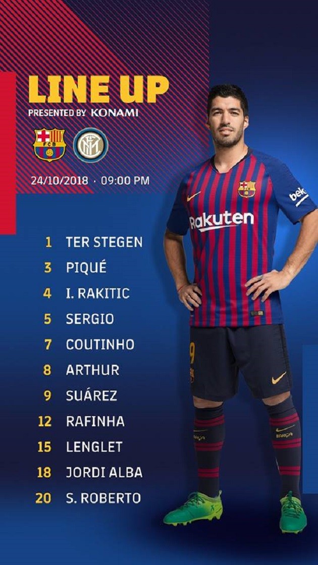 TRỰC TIẾP Barca vs Inter: Đội hình dự kiến - Bóng Đá