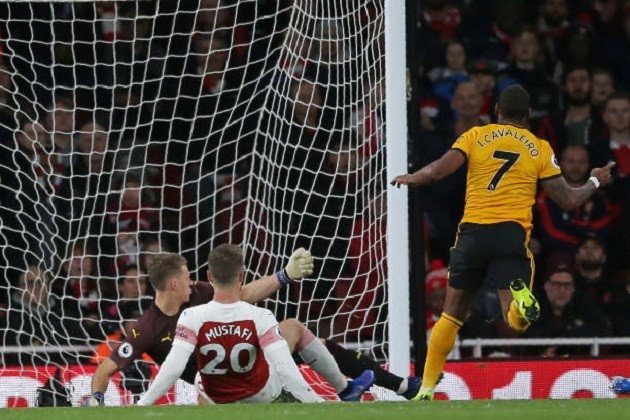 Arsenal - Bóng Đá