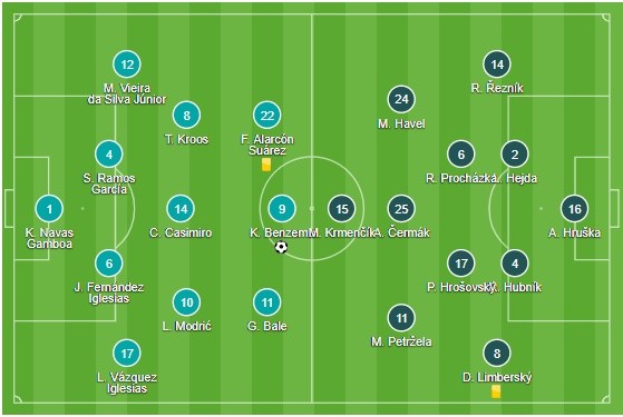 sau trận - Bóng Đá