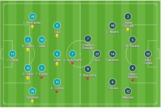Hậu vệ Huddersfield 