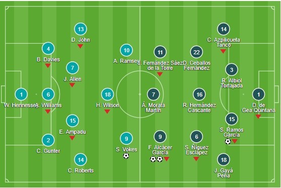 Cavani khiến Neymar sôi máu - Bóng Đá