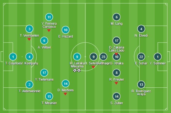 sau trận - Bóng Đá