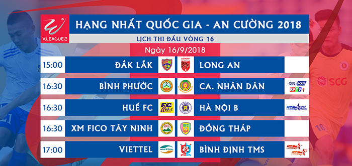  - Bóng Đá