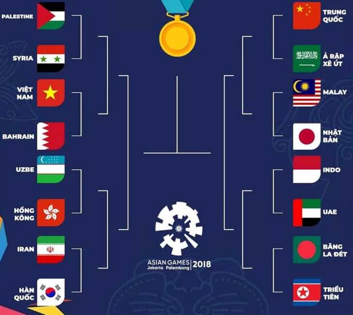 Lingard phát hoảng với chấn thương đầu của Rojo - Bóng Đá