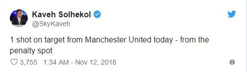 Fan phản ứng khi Man Utd chỉ có 1 cú sút trúng đích - Bóng Đá