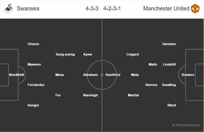 Dàn sao Man City mặc đồ cực chất đến Italia - Bóng Đá