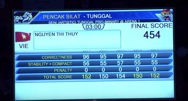 TRỰC TIẾP SEA Games 29/08: Đợi 