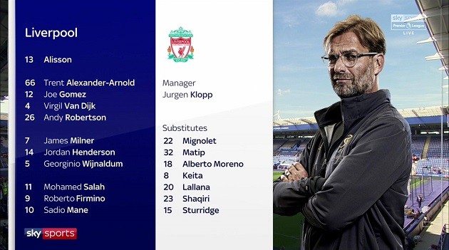 TRỰC TIẾP Leicester vs Liverpool: Đội hình dự kiến - Bóng Đá
