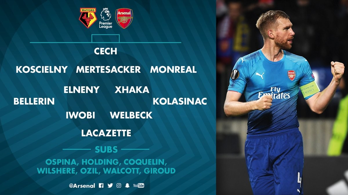 TRỰC TIẾP Watford vs Arsenal: Đội hình dự kiến - Bóng Đá