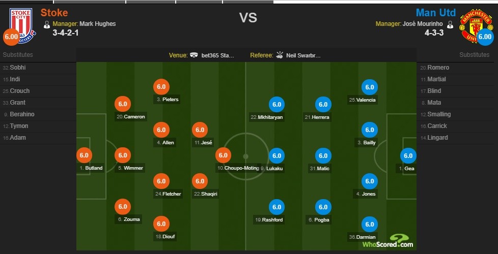 Xong, Ozil vẫn coi Arsenal là 