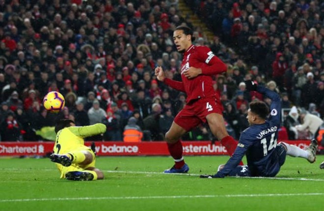 Hùng Dũng so sánh lối chơi Man Utd với Việt Nam - Bóng Đá