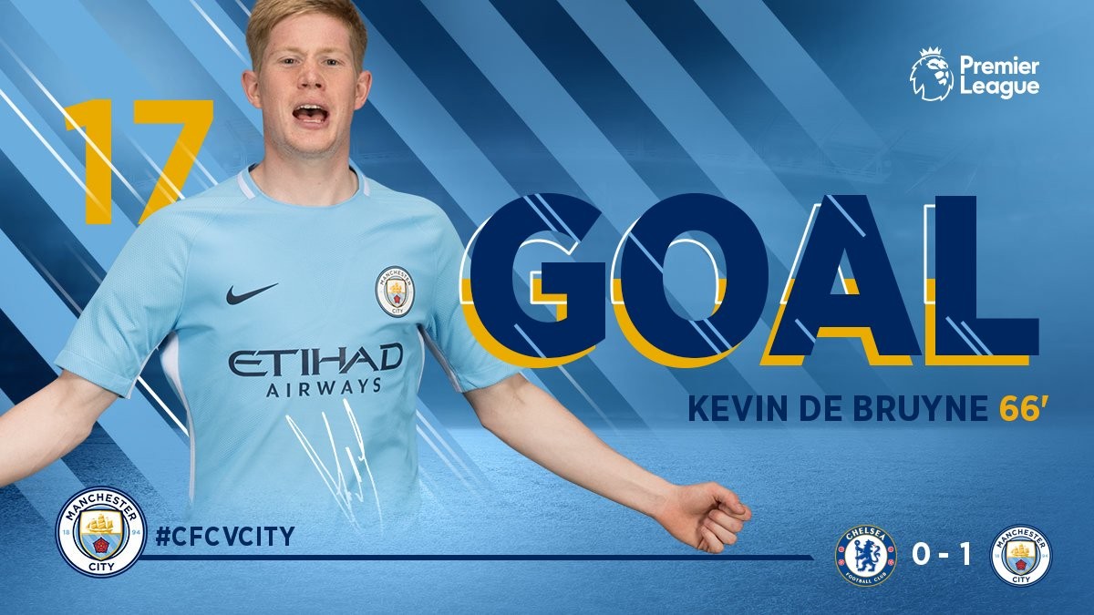 TRỰC TIẾP Chelsea 0-1 Man City: De Bruyne mở tỷ số (Hiệp hai) - Bóng Đá