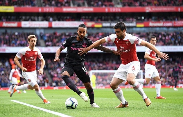 Chấm điểm Arsenal: 