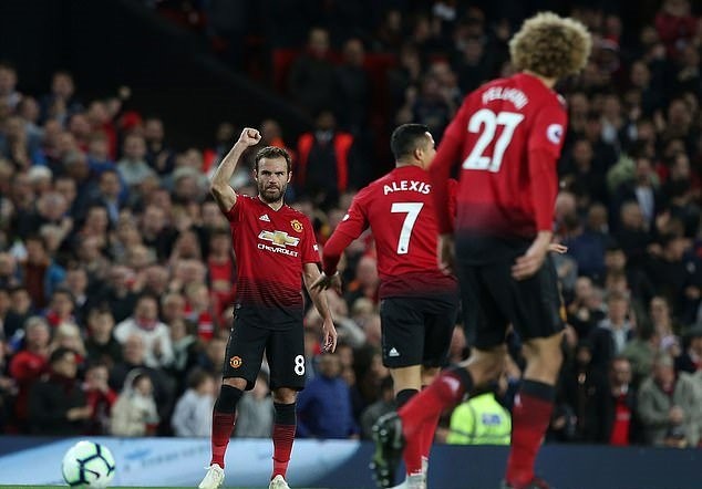 Đội hình siêu khủng có thể rời Man Utd theo dạng chuyển nhượng tự do - Bóng Đá