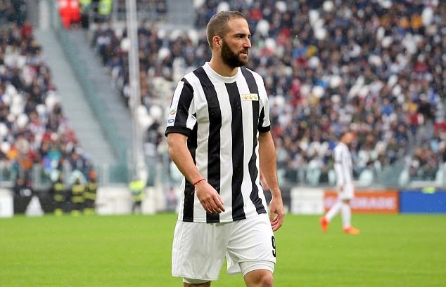 Top 10 đội bóng trả lương khủng nhất châu Âu - Bóng Đá