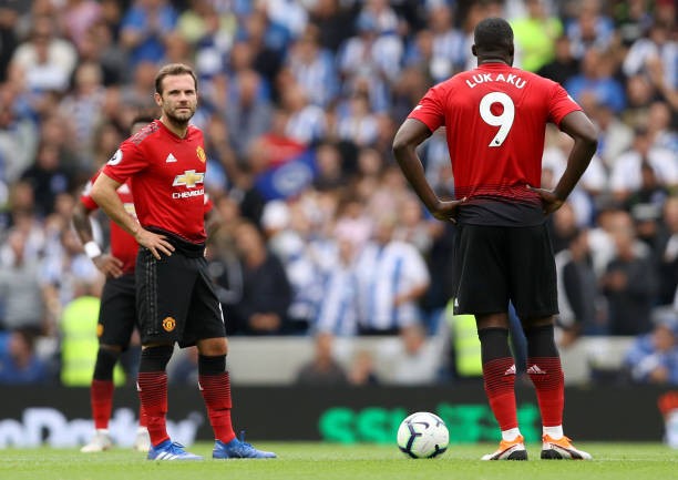 TRỰC TIẾP Man United vs Tottenham: Đội hình dự kiến - Bóng Đá