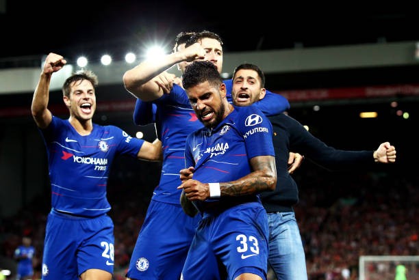 Chấm điểm Chelsea  - Bóng Đá