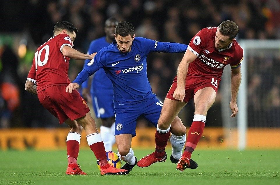 Chelsea  - Bóng Đá