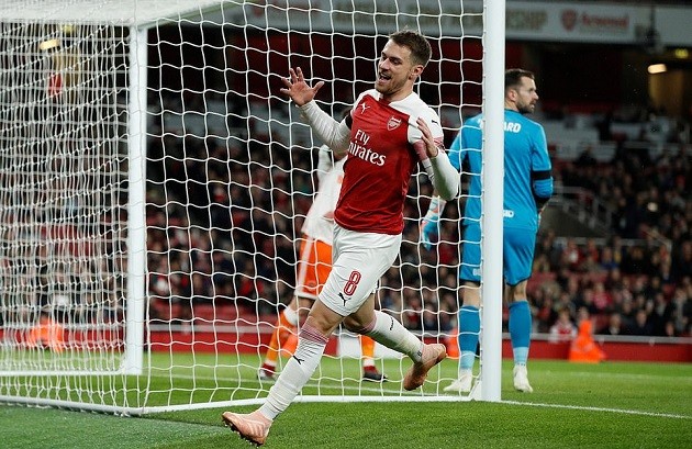 Ảnh Arsenal - Bóng Đá