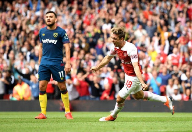 TRỰC TIẾP Arsenal 1-1 West Ham: Monreal giải tỏa áp lực (H1) - Bóng Đá