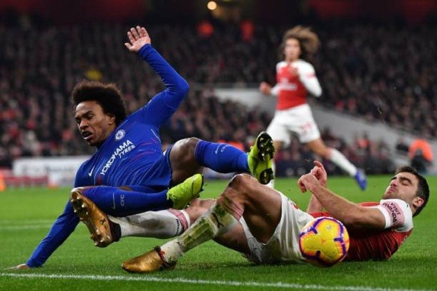 02h45 ngày 30/01, Arsenal vs Cardiff City: Khi Pháo thủ vỡ khiên - Bóng Đá