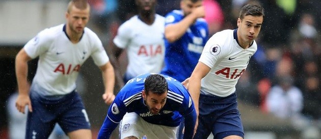 Chấm điểm Tottenham: Hàng công kém sắc - Bóng Đá