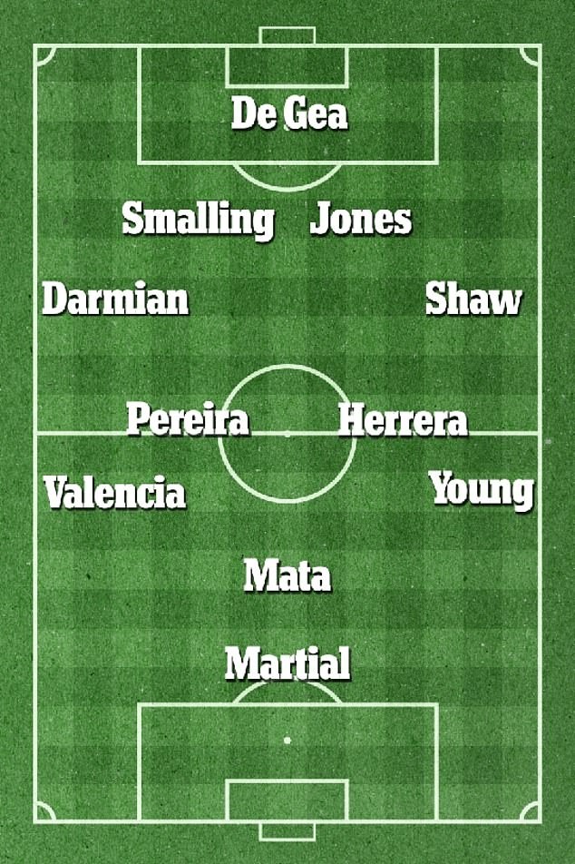 Đội hình siêu khủng có thể rời Man Utd theo dạng chuyển nhượng tự do - Bóng Đá