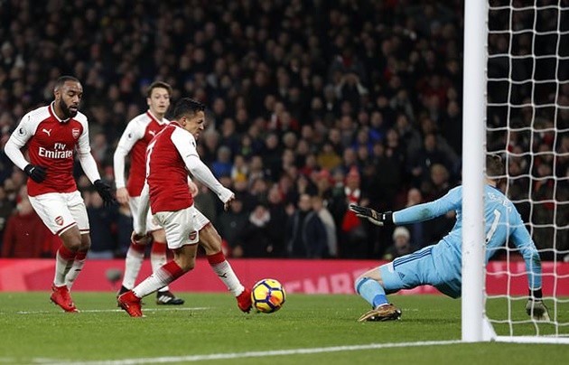 Dư âm Arsenal vs Man Utd: Pháo thủ 