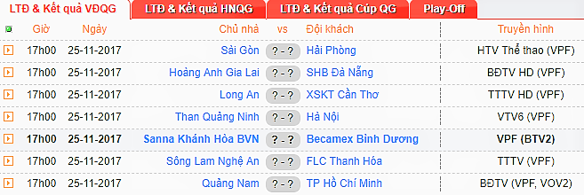 Công Vinh bơm tiền tỷ để TP.HCM đánh bại Quảng Nam FC - Bóng Đá