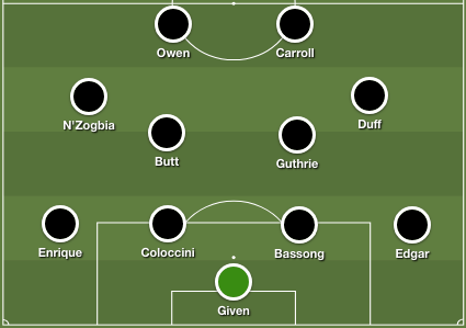 10 năm trước, đội hình những Man Utd, Chelsea, Liverpool, Arsenal,... như thế nào? - Bóng Đá