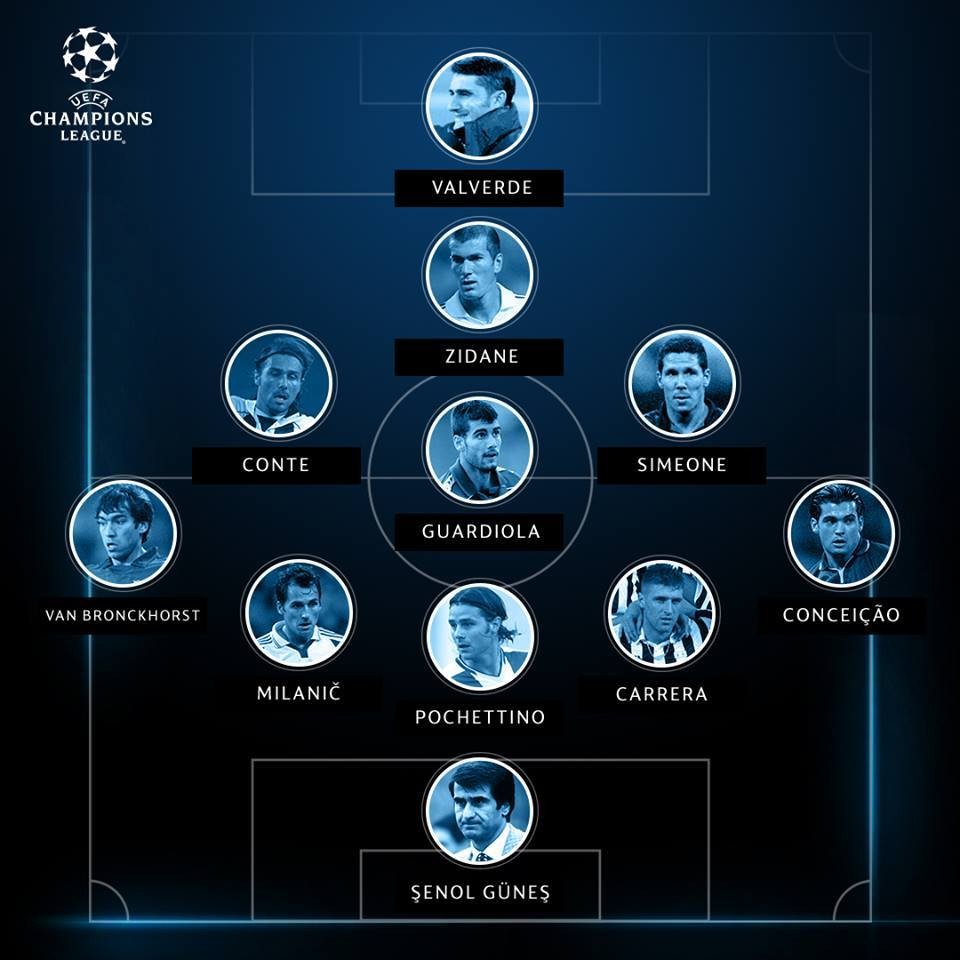ĐHTB 11 chiến lược gia tham dự Champions League khi còn là cầu thủ - Bóng Đá