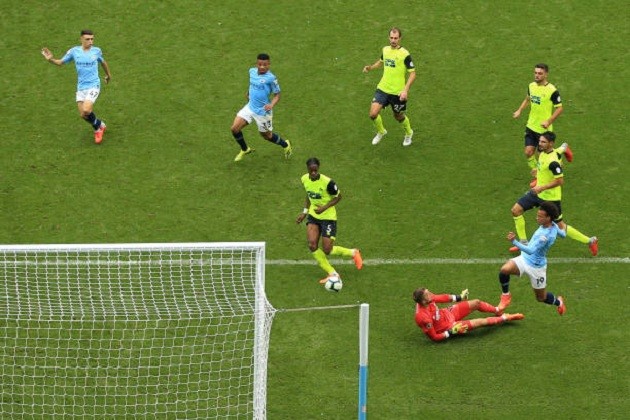 Ảnh Man Man City - Bóng Đá