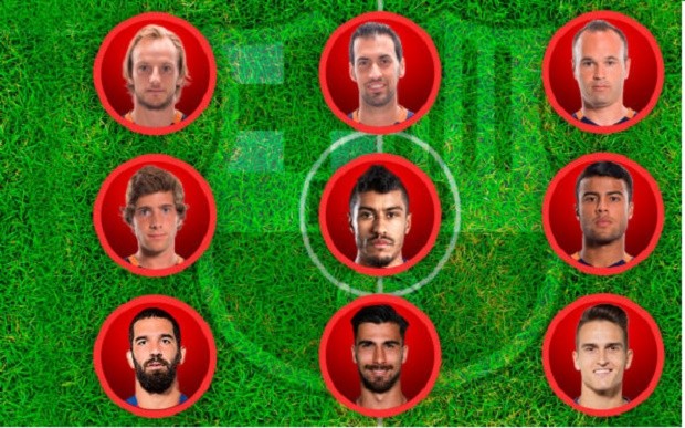 Hàng tiền vệ Barca quá tải, phương án nào cho Valverde? - Bóng Đá