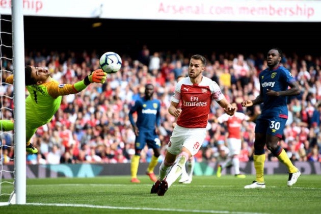 TRỰC TIẾP Arsenal 1-1 West Ham: Chicharito vào sân (H2) - Bóng Đá