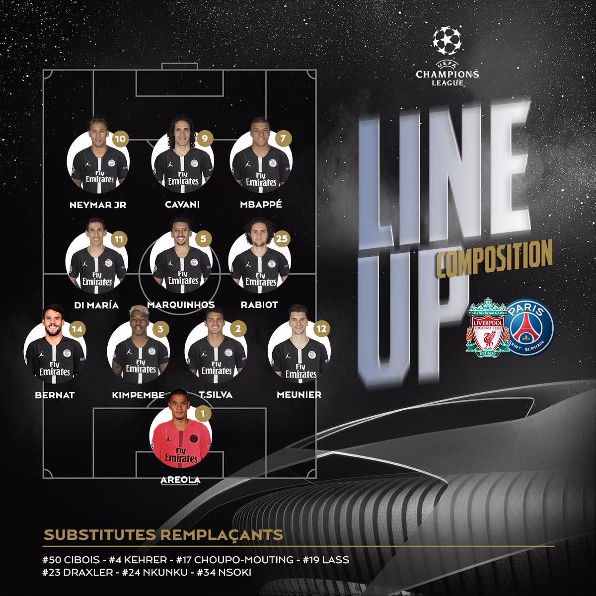 TRỰC TIẾP Liverpool vs PSG: Firmino dự bị; Sturridge đá chính (Đội hình ra sân) - Bóng Đá
