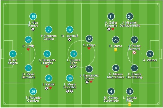 Hazard tả xung hữu đột, mang Chelsea về với top 4 quen thuộc - Bóng Đá
