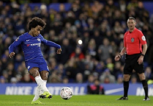 Ảnh Chelsea - Bóng Đá