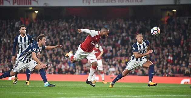 Arsenal 2-0 West Brom: - Bóng Đá