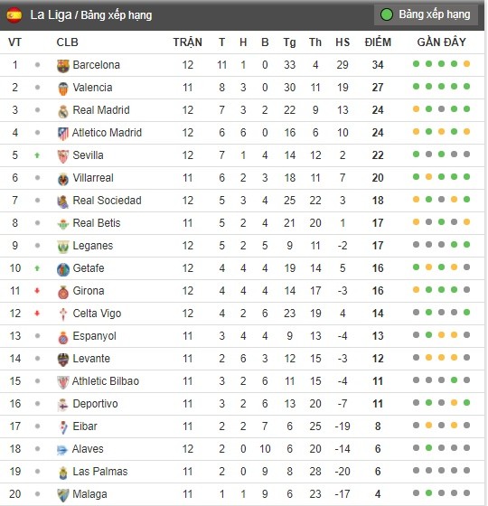 Hậu vệ Huddersfield 