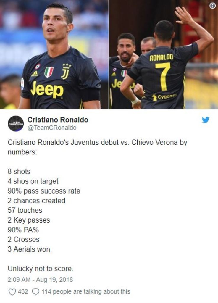 Fan cuồng nói gì về màn ra mắt Juventus của Ronaldo? - Bóng Đá
