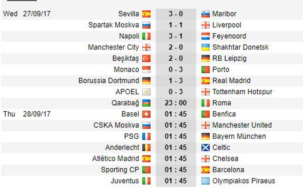 01h45 ngày 28/09, CSKA Moskva vs Man Utd: Mềm nắn rắn buông - Bóng Đá