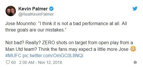 Fan phản ứng khi Man Utd chỉ có 1 cú sút trúng đích - Bóng Đá