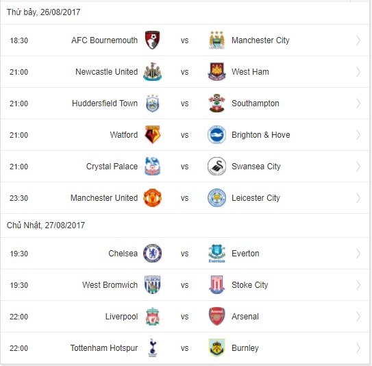 Hơn một thập kỉ u ám của tiền đạo Chelsea diễn ra như thế nào? - Bóng Đá