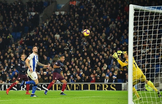 Chấm điểm Arsenal:  - Bóng Đá
