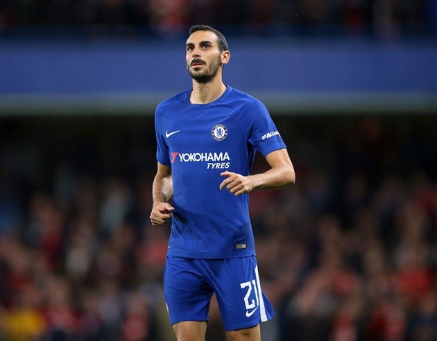 Dự đoán đội hình Chelsea gặp Roma - Bóng Đá