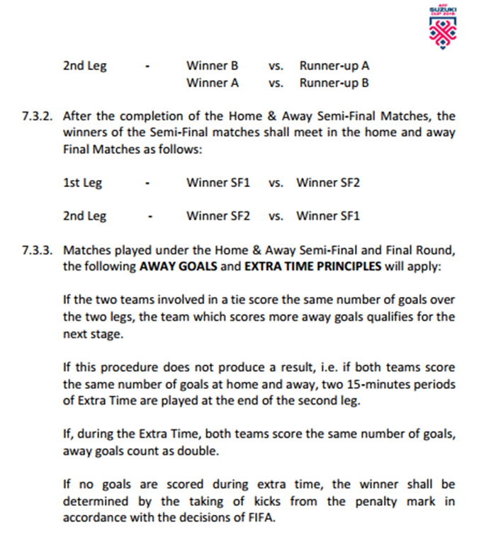 AFF dùng luật bàn thắng sân khách, ĐT Việt Nam chớ chủ quan - Bóng Đá